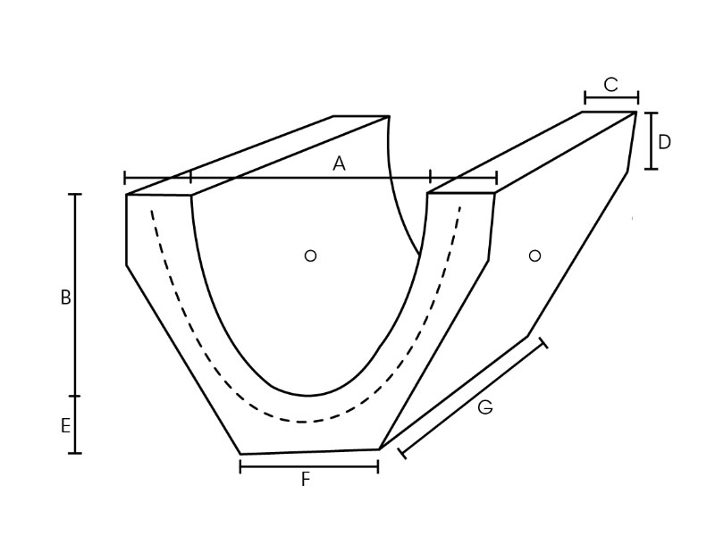 V and U Shape Drain (Block Drain) - JKR U block drain technical drawing