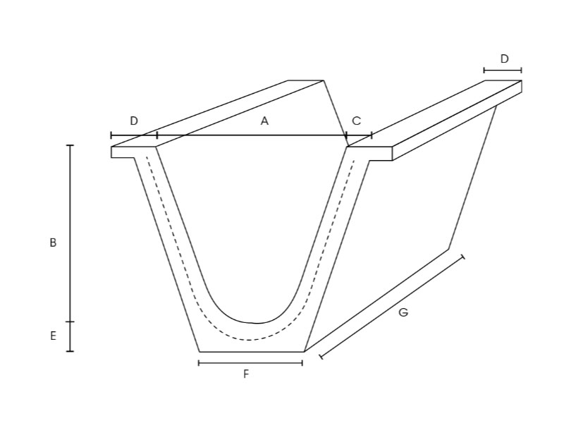 V and U Shape Drain (Block Drain) - Ordinary V block drain technical drawing
