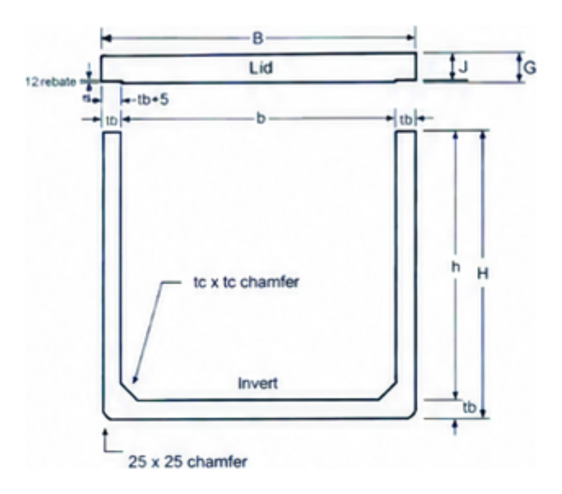 Box Culvert - Standard size box culvert technical drawing